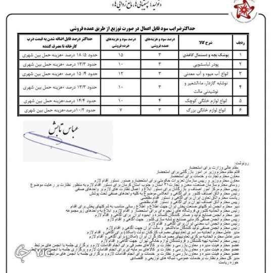 الزام درج قیمت تولید بر روی 14 کالا