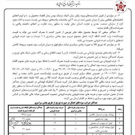 الزام درج قیمت تولید بر روی 14 کالا