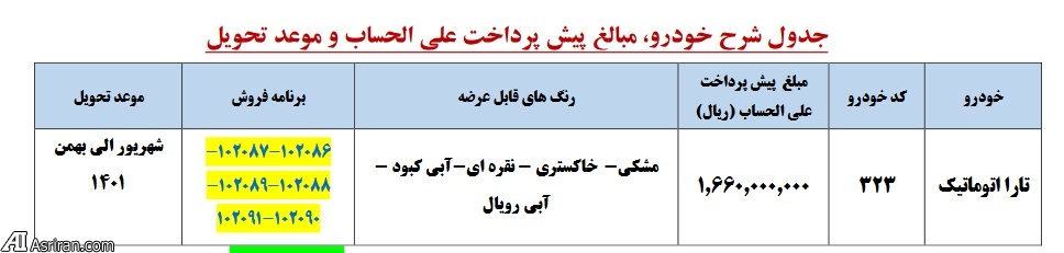 آغاز پیشفروش آغاز پیشفروش