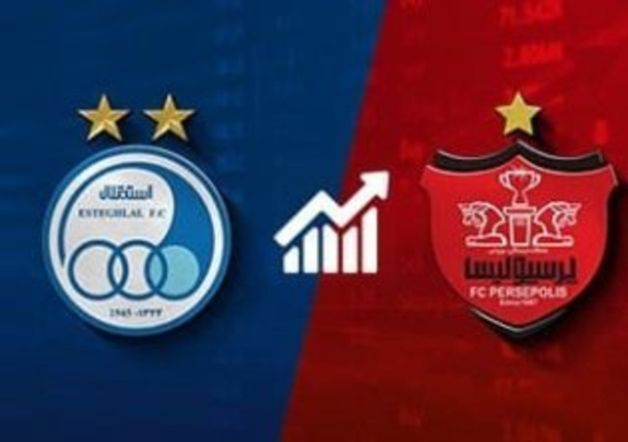 چگونه سهام سرخابیها را بخریم؟ چگونه سهام سرخابیها را بخریم؟
