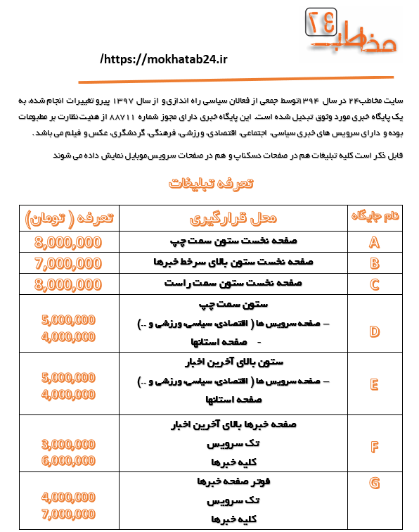 تعرفه تبلیغات تعرفه تبلیغات