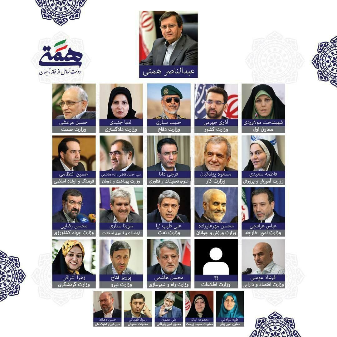 ستاد همتی: لیست منتشر شده از اعضای کابینه منسوب به همتی کذب است ستاد همتی: لیست منتشر شده از اعضای کابینه منسوب به همتی کذب است