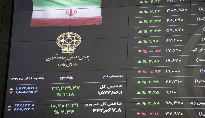 مهمترین اخبار امروز برای سهامداران بورس