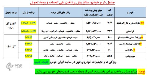 طرح جدید پیشفروش محصولات ایران خودرو اعلام شد طرح جدید پیشفروش محصولات ایران خودرو اعلام شد