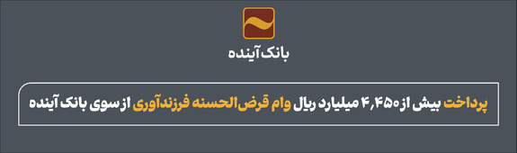 پرداخت بیش از ۴.۴۵۰ میلیارد ریال وام قرضالحسنه فرزندآوری از سوی بانک آینده پرداخت بیش از ۴.۴۵۰ میلیارد ریال وام قرضالحسنه فرزندآوری از سوی بانک آینده