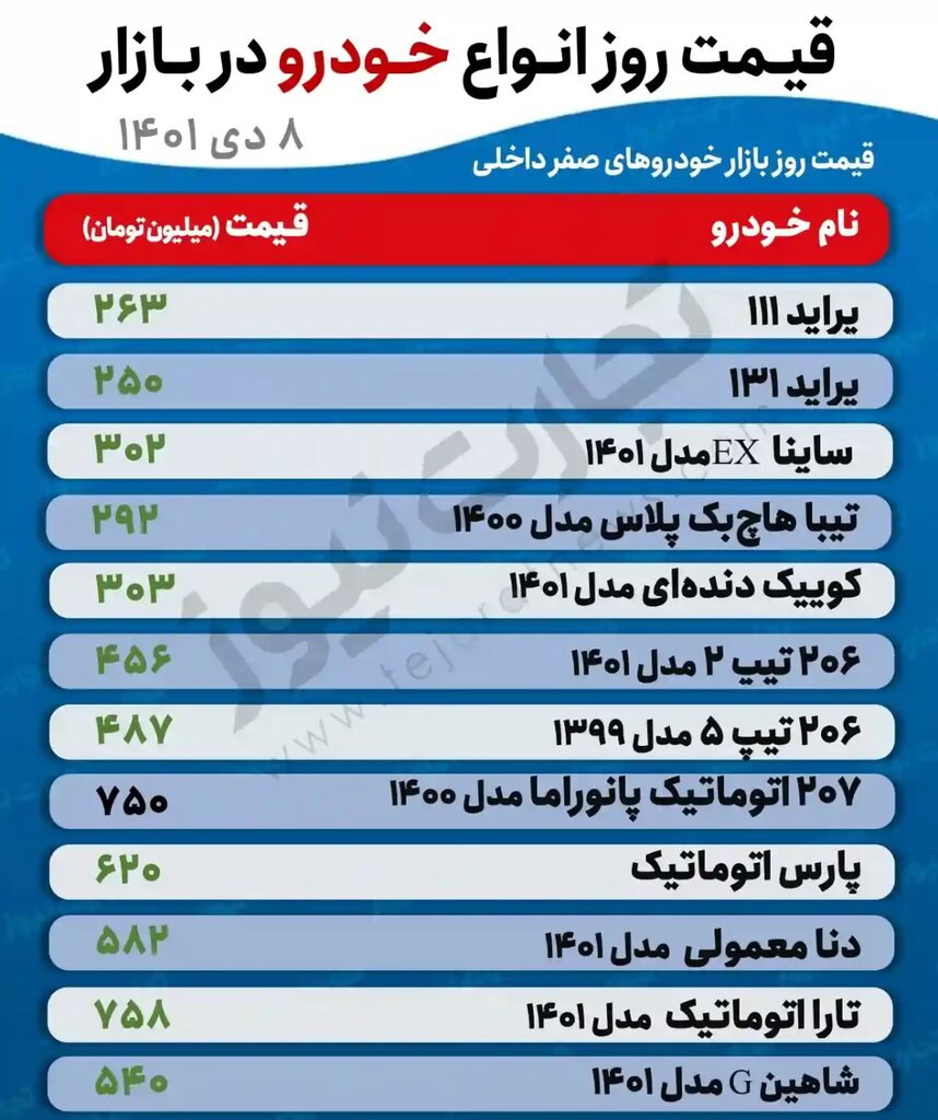 قیمت خودروهای داخلی رکورد زد / قیمت های جدید چند؟ + عکس