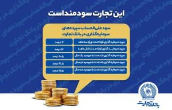 نرخهای جدید سود علیالحساب سپردههای سرمایهگذاری در بانک تجارت اعلام شد نرخهای جدید سود علیالحساب سپردههای سرمایهگذاری در بانک تجارت اعلام شد