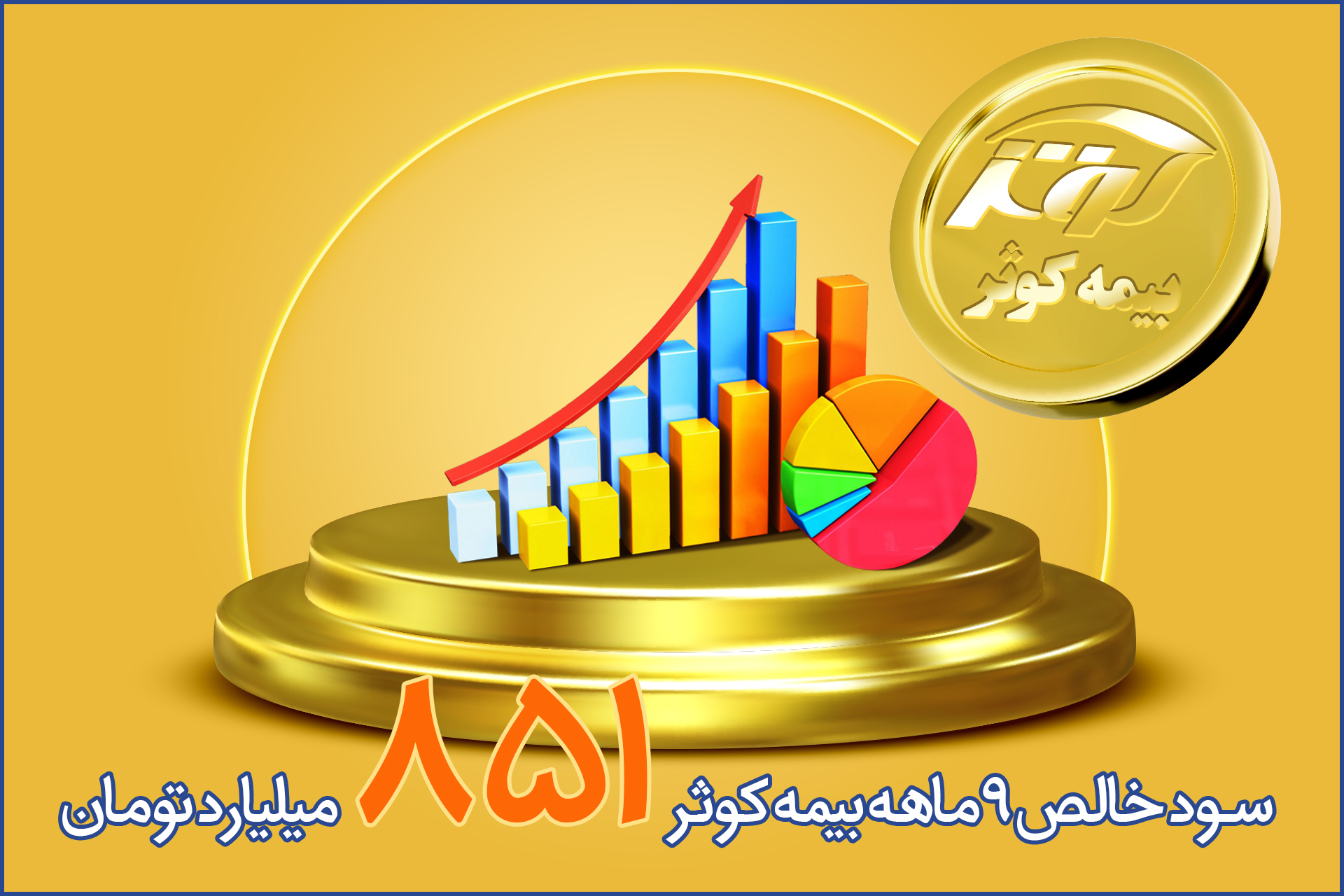 ۸۵۱ میلیارد تومان، سود خالص ۹ ماهه بیمه کوثر