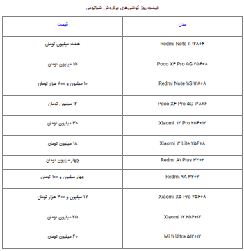 قیمت گوشیهای شیائومی شنبه ۱۳ اسفند ۱۴۰۱ قیمت گوشیهای شیائومی شنبه ۱۳ اسفند ۱۴۰۱
