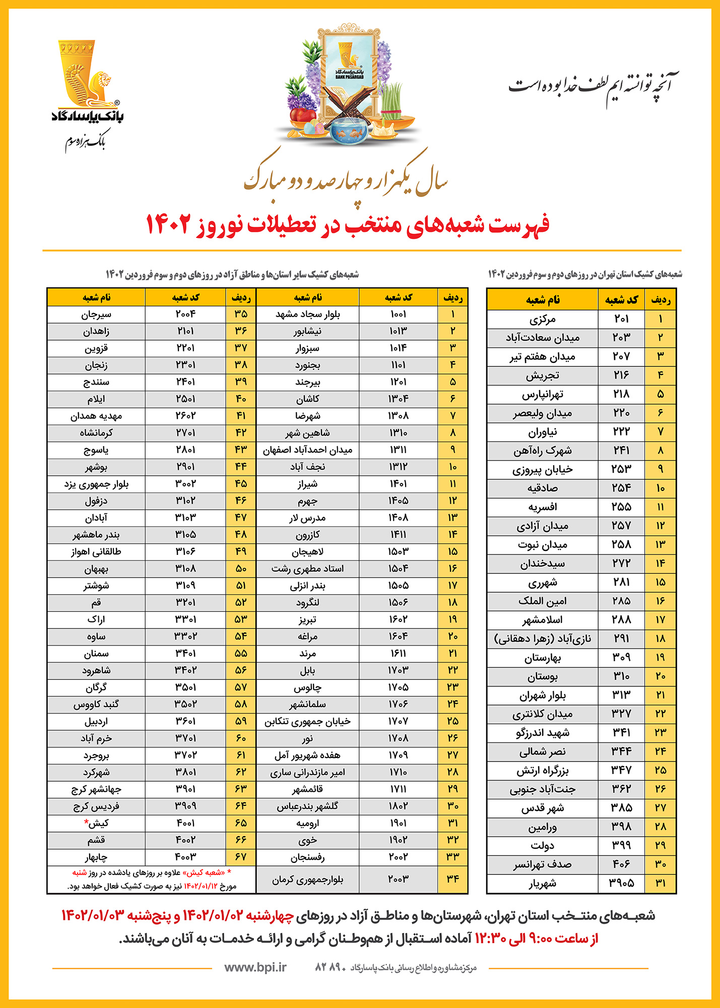 اعلام اسامی شعبه&zwnj;های کشیک بانک پاسارگاد در تعطیلات نوروز سال ۱۴۰۲