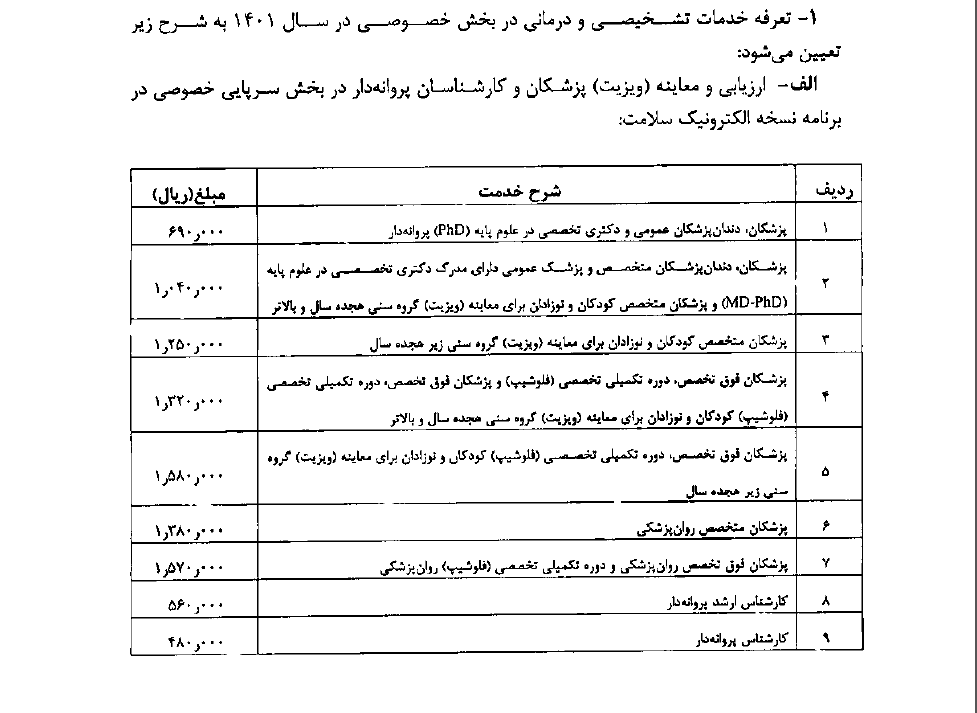 تعرفههای پزشکی سال ١۴٠١ اعلام شد تعرفههای پزشکی سال ١۴٠١ اعلام شد