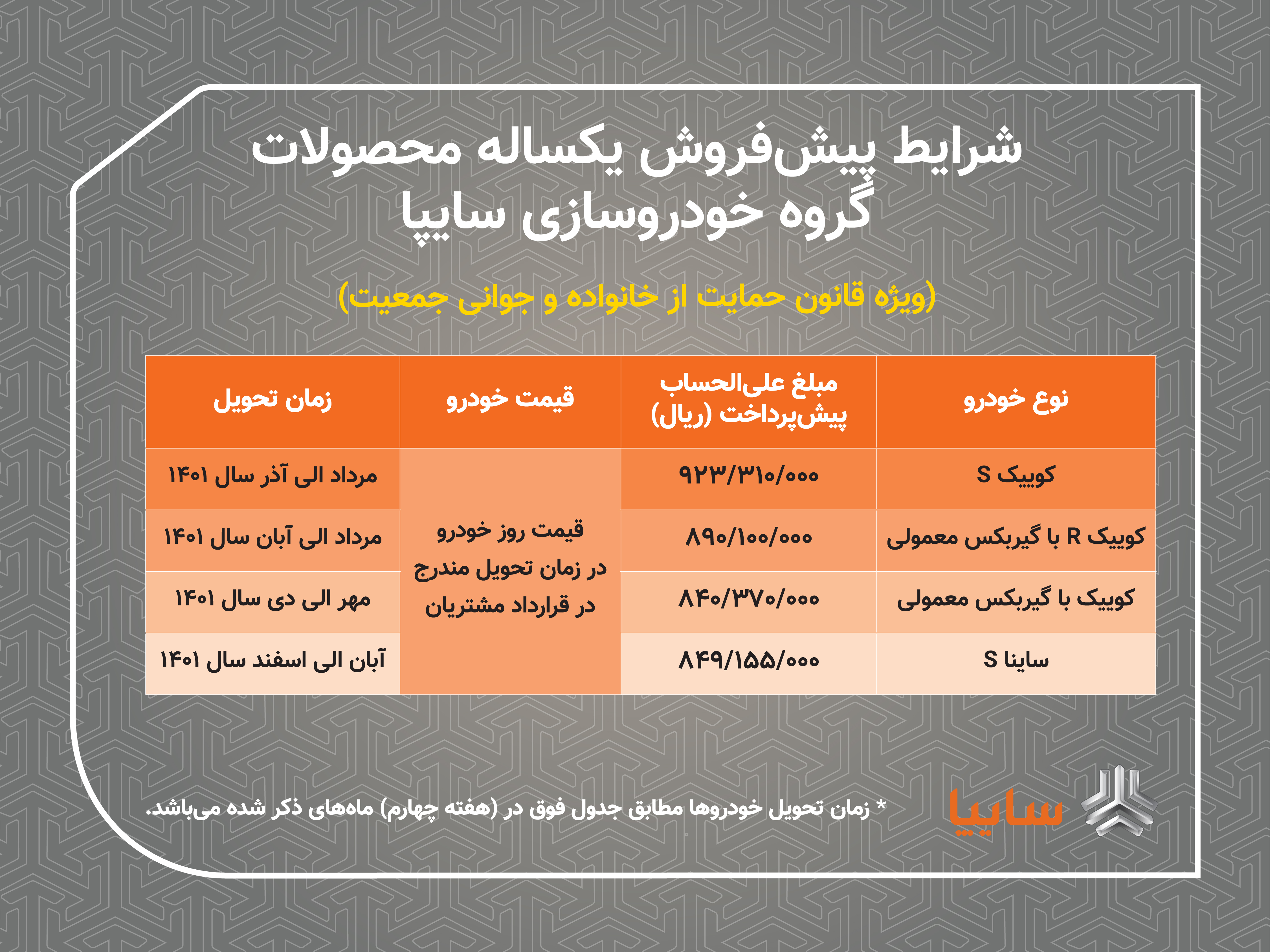 جزییات پیش فروش محصولات سایپا ویژه مادران