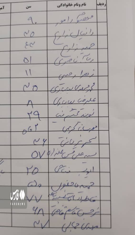 جزئیات حادثه مرگبار خارج شدن قطار مشهد به یزد از ریل + فیلم و عکس