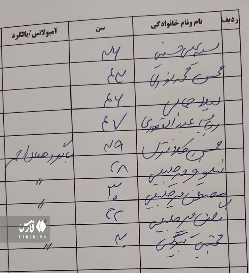 جزئیات حادثه مرگبار خارج شدن قطار مشهد به یزد از ریل + فیلم و عکس