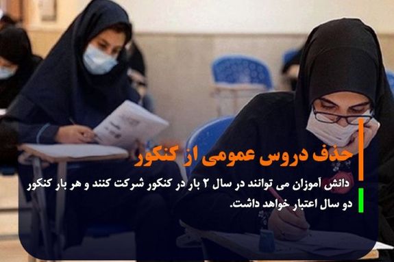 تغییرات جدید در کنکور سراسری ۱۴۰۲