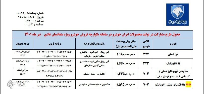 طرح فروش بدون قرعهکشی ایران خودرو آغاز شد طرح فروش بدون قرعهکشی ایران خودرو آغاز شد
