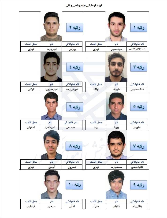 اسامی نفرات برتر کنکور ۱۴۰۱ اعلام شد