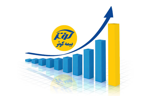 حقبیمه تولیدی بیمه کوثر از مرز ۴۱ هزار میلیارد ریال عبور کرد حقبیمه تولیدی بیمه کوثر از مرز ۴۱ هزار میلیارد ریال عبور کرد