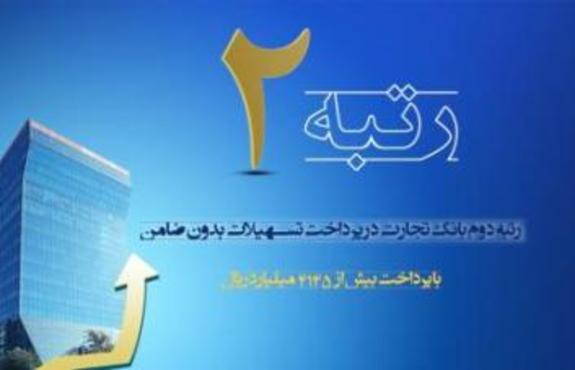 رتبه دوم بانک تجارت در پرداخت وام بدون ضامن رتبه دوم بانک تجارت در پرداخت وام بدون ضامن