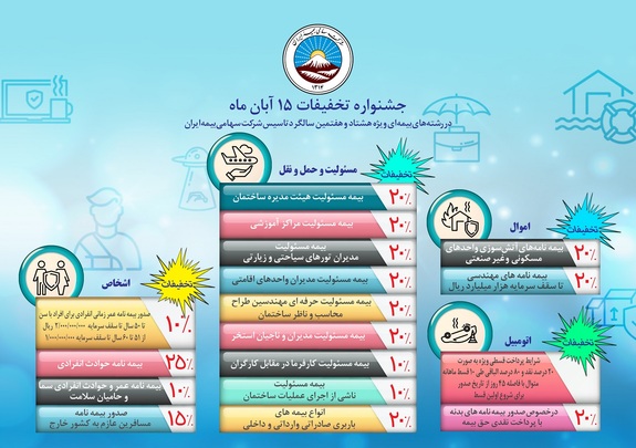 جشنواره تخفیف به مناسبت سالروز تاسیس بیمه ایران جشنواره تخفیف به مناسبت سالروز تاسیس بیمه ایران