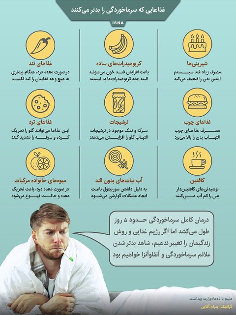 چه غذاهایی برای سرماخوردگی مضر است؟ / اینفوگرافیک چه غذاهایی برای سرماخوردگی مضر است