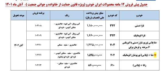 فروش جدید ٧ محصول ایران خودرو از امروز + جزییات فروش جدید ٧ محصول ایران خودرو از امروز