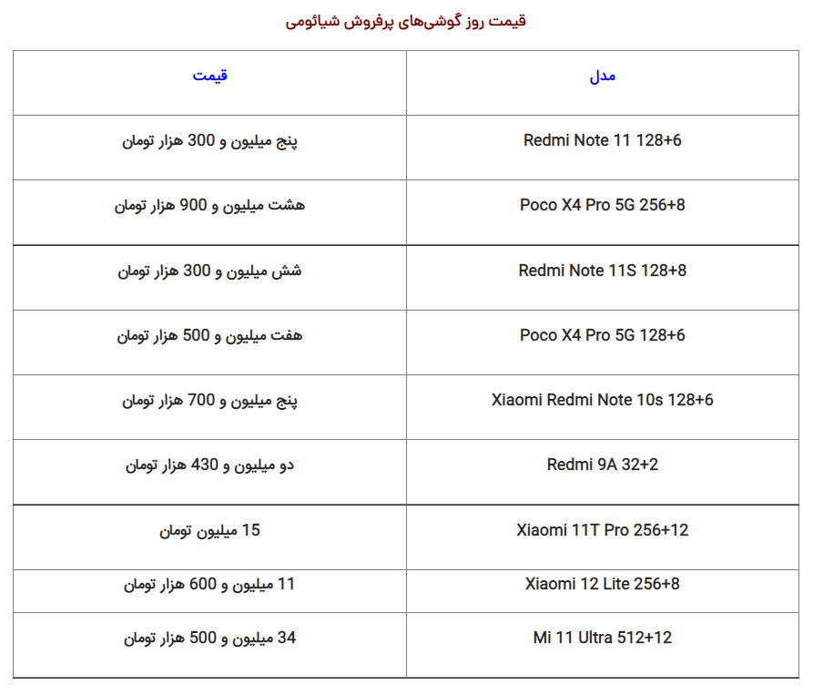 قیمت گوشی&zwnj; شیائومی