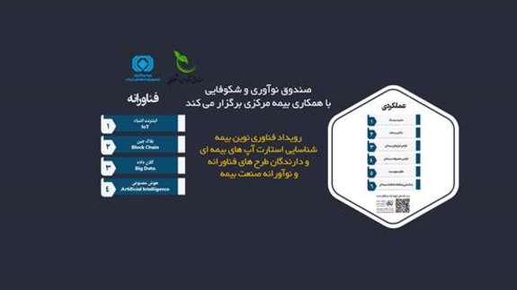 فراخوان شناسایی طرحها و استارتآپهای سرمایهپذیر در حوزه «فناوریهای نوین بیمه» فراخوان شناسایی طرحها و استارتآپهای سرمایهپذیر در حوزه «فناوریهای نوین بیمه»