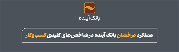 عملکرد درخشان بانک آینده در شاخصهای کلیدی کسبوکار عملکرد درخشان بانک آینده در شاخصهای کلیدی کسبوکار