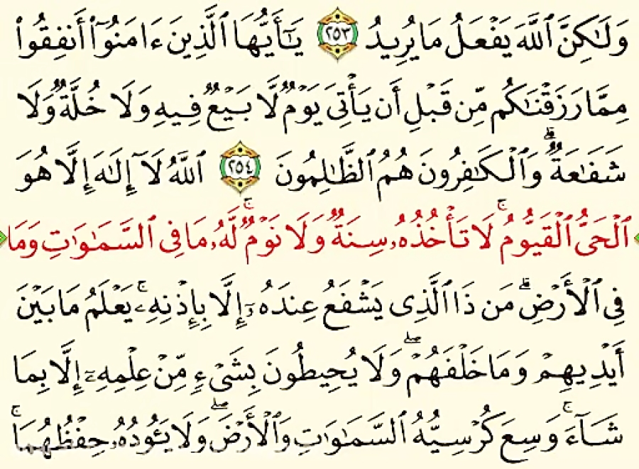 متن آیت الکرسی با ترجمه فارسی متن آیت الکرسی با ترجمه فارسی