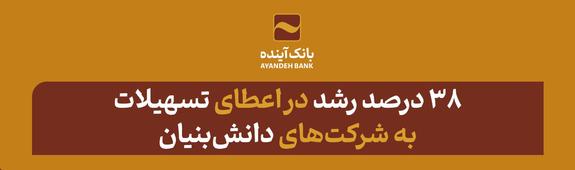 اعطای بیش از ۱۱.۰۰۰ میلیارد ریال تسهیلات به شرکتهای دانشبنیان توسط بانک آینده اعطای بیش از ۱۱.۰۰۰ میلیارد ریال تسهیلات به شرکتهای دانشبنیان توسط بانک آینده