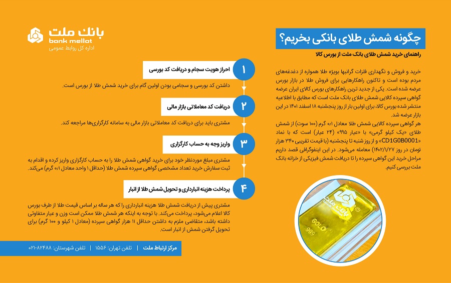 نحوه خرید شمش طلای بانک ملت از طریق بورس نحوه خرید شمش طلای بانک ملت از طریق بورس