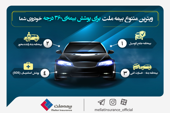 ویترین متنوع بیمه ملت برای پوشش بیمه&zwnj;ای ۳۶۰ درجه خودروی شما
