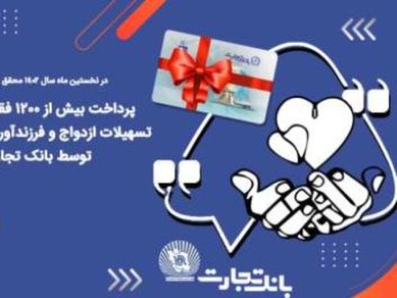 پرداخت بیش از ۱۲۰۰ فقره تسهیلات ازدواج و فرزندآوری توسط بانک تجارت پرداخت بیش از ۱۲۰۰ فقره تسهیلات ازدواج و فرزندآوری توسط بانک تجارت