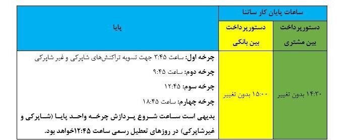 ساعات کاری سامانه‌های ساتنا و پایا تغییر کرد