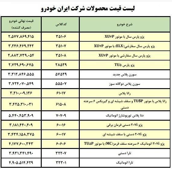 قیمت کارخانه&zwnj;ای محصولات ایران&zwnj;خودرو ویژه خرداد اعلام شد