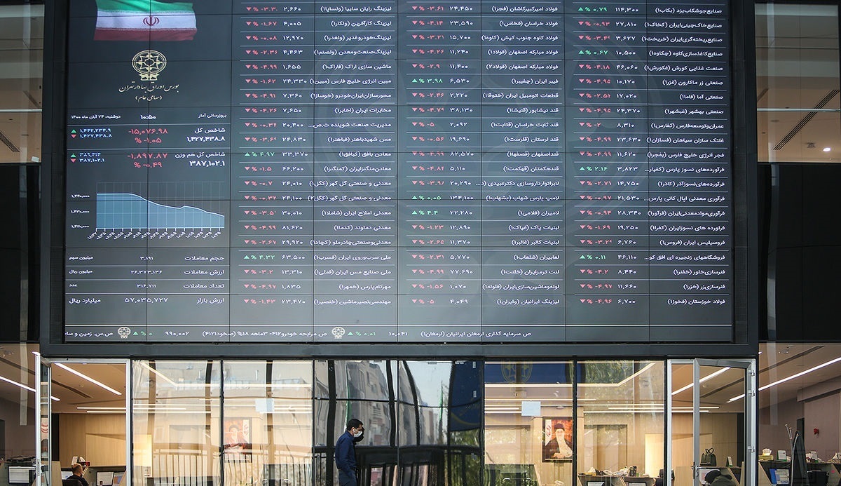 پیش بینی بورس امروز ۲۱ خرداد ۱۴۰۲ پیش بینی بورس امروز ۲۱ خرداد ۱۴۰۲