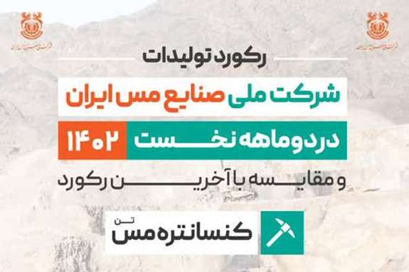 ثبت رکورد تولید ۲۴۰ هزار و ۵۵۳ تنی کنسانتره مس در شرکت مس ثبت رکورد تولید ۲۴۰ هزار و ۵۵۳ تنی کنسانتره مس در شرکت مس