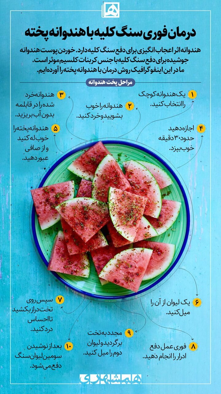 درمان فوری سنگ کلیه با هندوانه پخته درمان فوری سنگ کلیه با هندوانه پخته