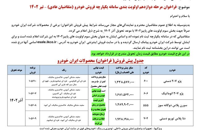 مهلت ۱۲ روزه برای واریز وجه اولویت پاییز ۱۴۰۲ محصولات ایرانخودرو مهلت ۱۲ روزه برای واریز وجه اولویت پاییز ۱۴۰۲ محصولات ایرانخودرو