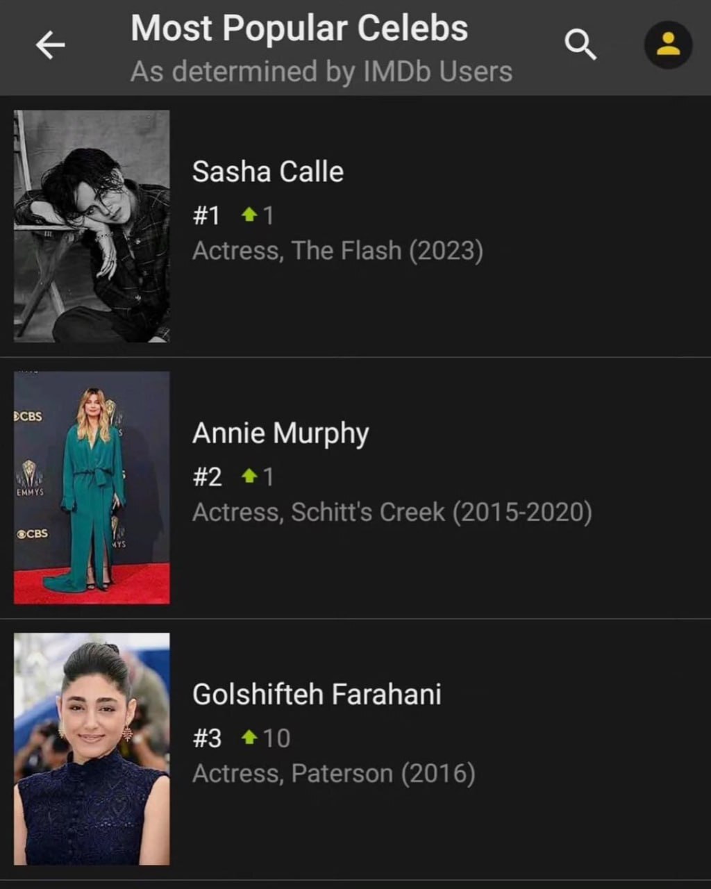 گلشیفته فراهانی در میان محبوبترین ستارههای IMDB گلشیفته فراهانی در میان محبوبترین ستارههای IMDB