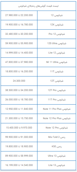 قیمت گوشیهای لوکس شیائومی + جدول قیمت گوشیهای لوکس شیائومی + جدول