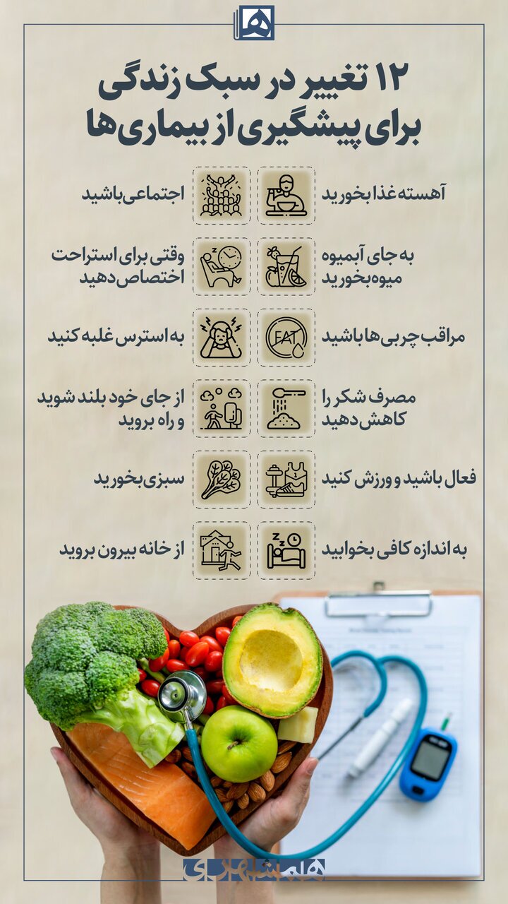 ۱۲ تغییر ساده در سبک زندگی برای پیشگیری از بیماری‌ها