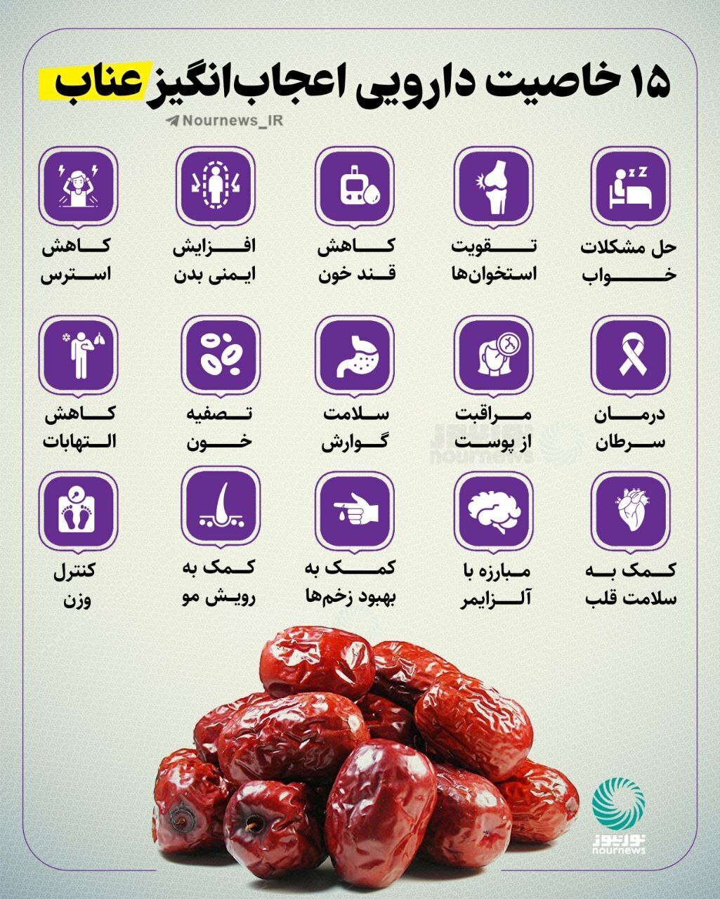 عناب برای چی خوبه؟ عناب برای چی خوبه؟
