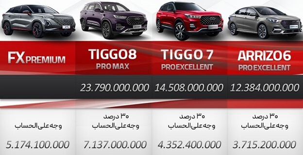 تکمیل ثبت نام برندگان ۱۴۰۲ فونیکس تکمیل ثبت نام برندگان ۱۴۰۲ فونیکس