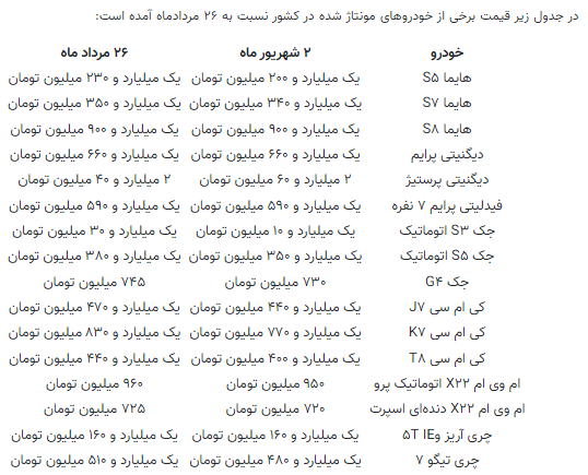 جدیدترین قیمت خودرو در بازار امروز ۲ شهریور