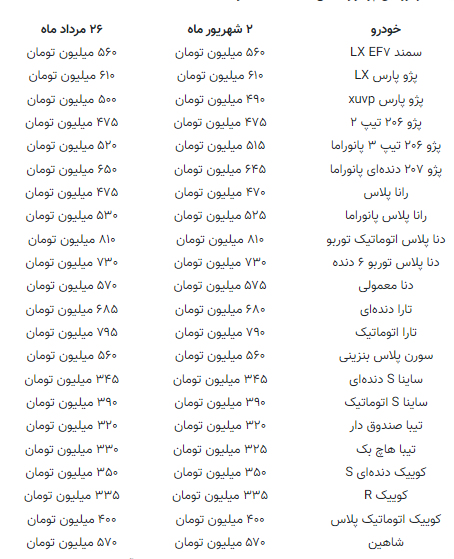 جدیدترین قیمت خودرو در بازار امروز ۲ شهریور