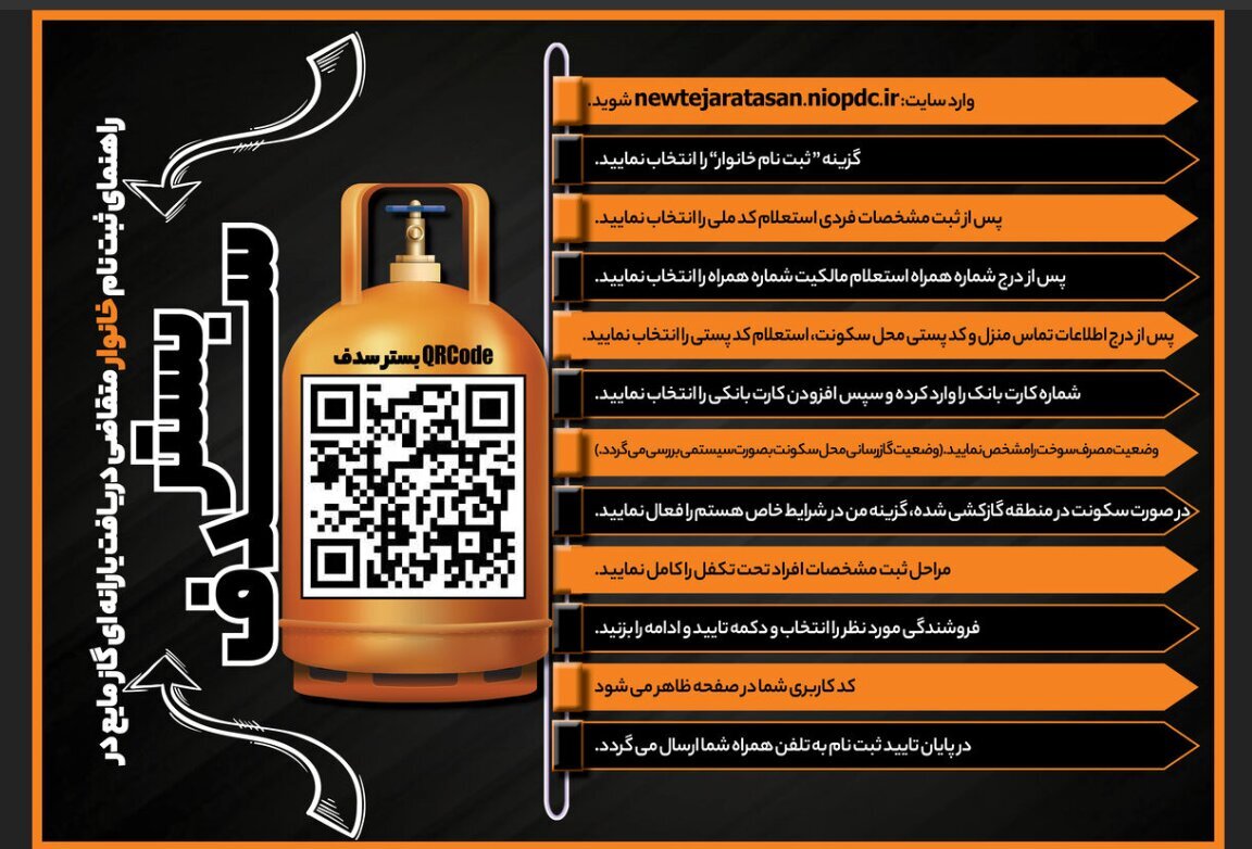 نحوه دریافت گاز مایع یارانهای؛ در این سایت ثبتنام کنید؛ مراحل کار را ببینید نحوه دریافت گاز مایع یارانهای؛ در این سایت ثبتنام کنید؛ مراحل کار را ببینید
