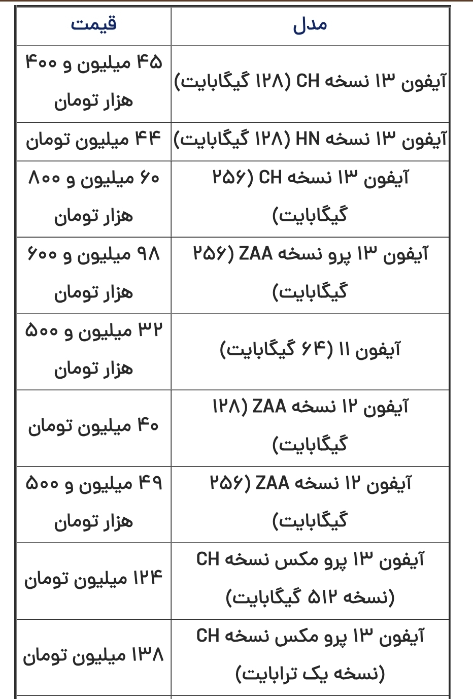 قیمت آیفون امروز پنجشنبه ۱۳ دی قیمت آیفون امروز پنجشنبه ۱۳ دی
