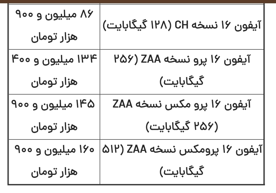 قیمت آیفون امروز پنجشنبه ۱۳ دی قیمت آیفون امروز پنجشنبه ۱۳ دی